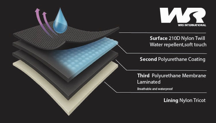 Vapour Pro Fabric WRS